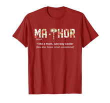 Load image into Gallery viewer, Ma-Thor like a mom,Just Way Cooler T-Shirt Mother Day Shirt

